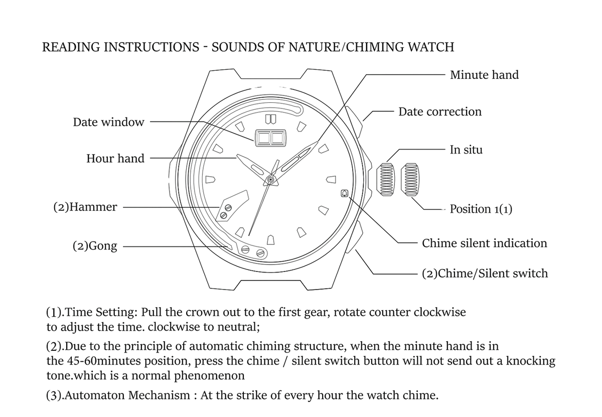 Instruction diagram showing a wristwatch with labeled parts and reading instructions for time setting, date correction, chime silent indication, and automaton mechanism.