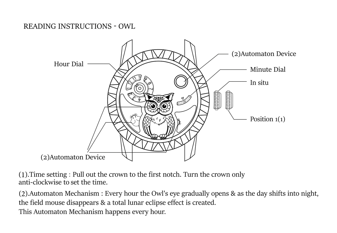 Instruction diagram for setting an Owl watch, showing labeled parts such as Hour Dial, Minute Dial, and Automaton Device with explanatory text on a white background.