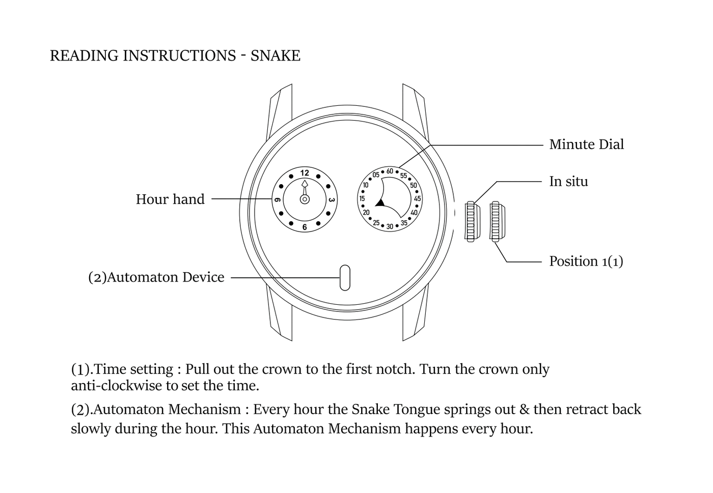Instruction diagram for reading watch time settings and automaton function, showing a watch face with labeled parts such as hour hand, minute dial, in situ, position 1(1), and (2) Automaton Device, plus two lines of reading instructions below on a white background.