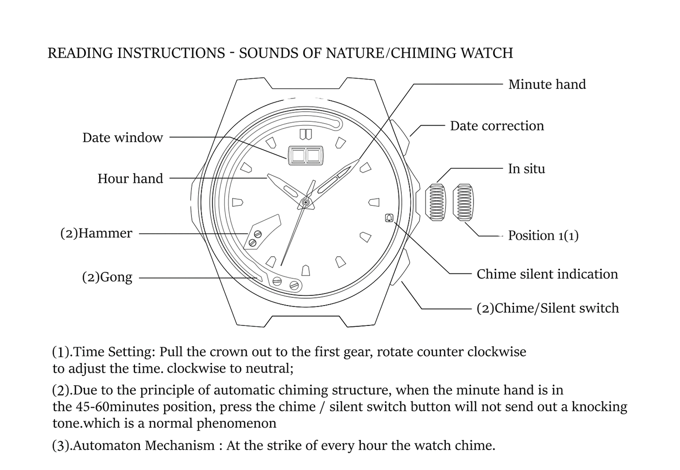 Instruction diagram showing a wristwatch with labeled parts and reading instructions for time setting, date correction, chime silent indication, and automaton mechanism.