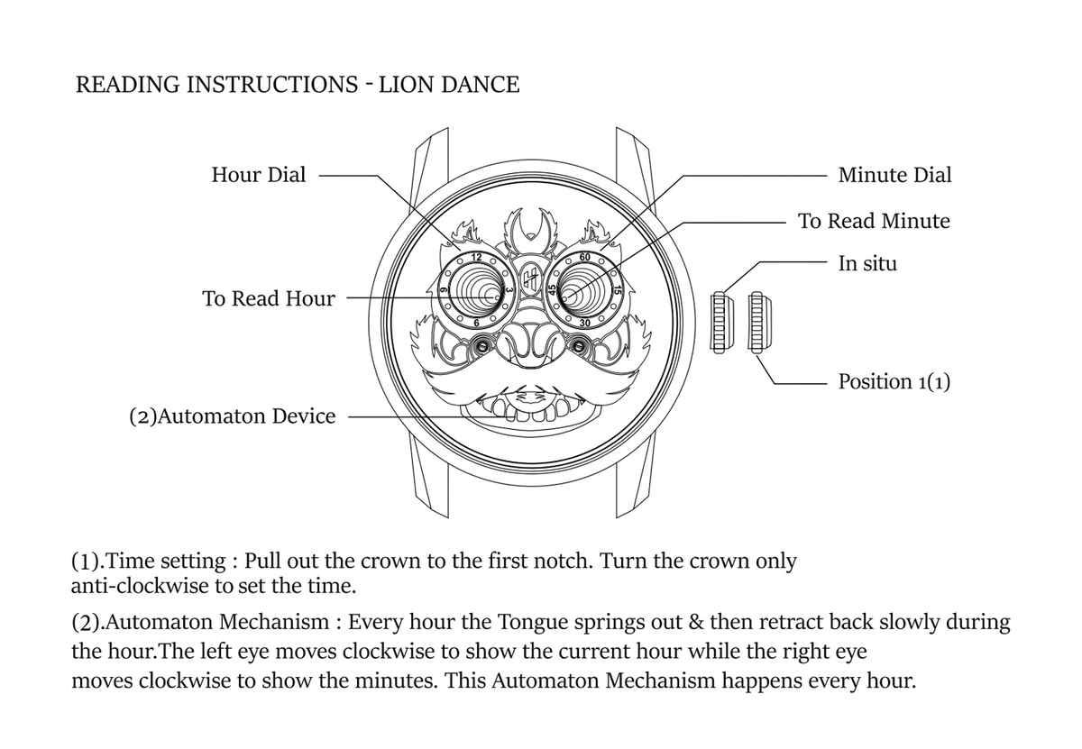 Instruction diagram for setting time on a lion dance automaton device, showing a circular dial with labeled parts and two small automaton pieces, plus text instructions below on how to time setting and automate the mechanism.
