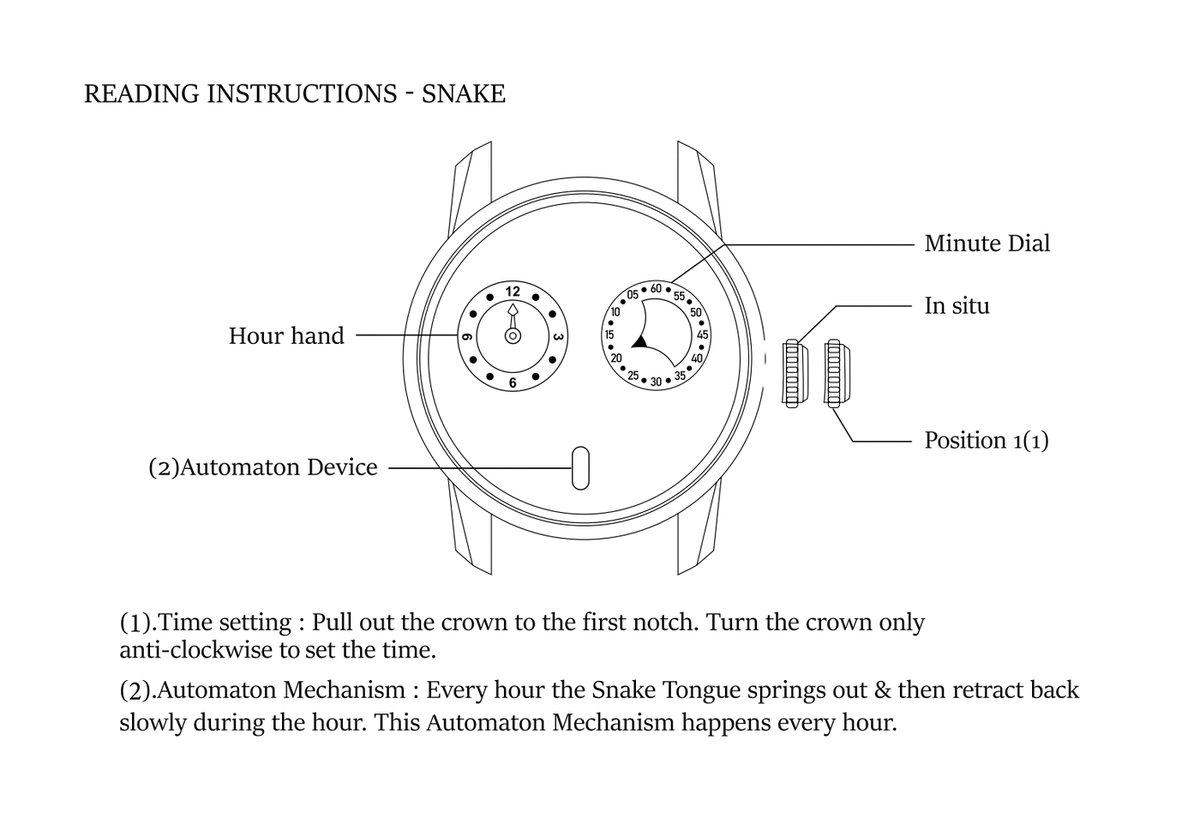 Instruction diagram for reading watch time settings and automaton function, showing a watch face with labeled parts such as hour hand, minute dial, in situ, position 1(1), and (2) Automaton Device, plus two lines of reading instructions below on a white background.