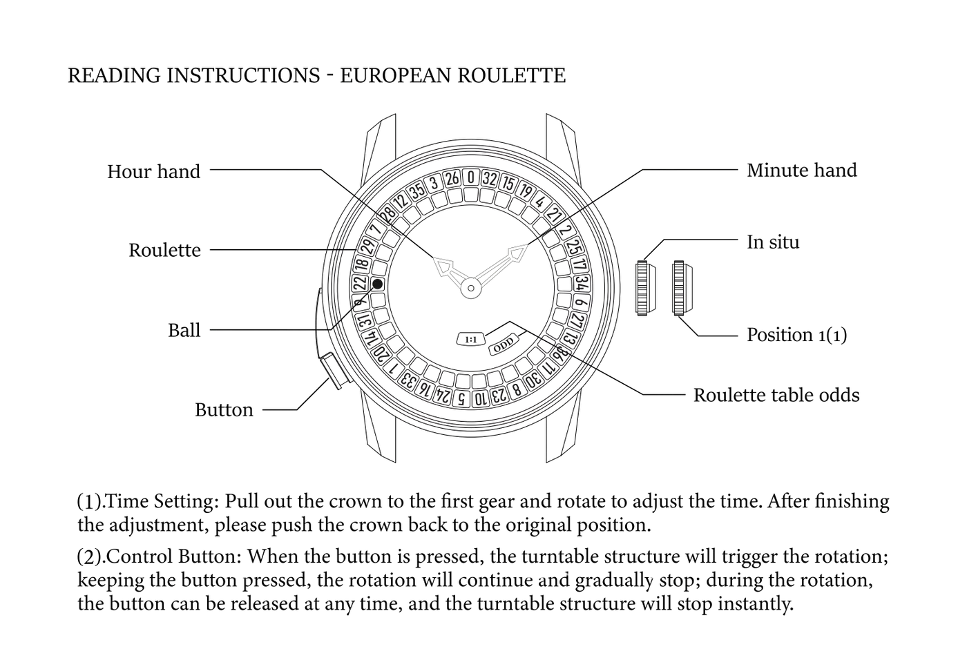 Instruction diagram for adjusting a European roulette dial on a watch, with labeled parts and two numbered steps explaining time setting and control button operation.