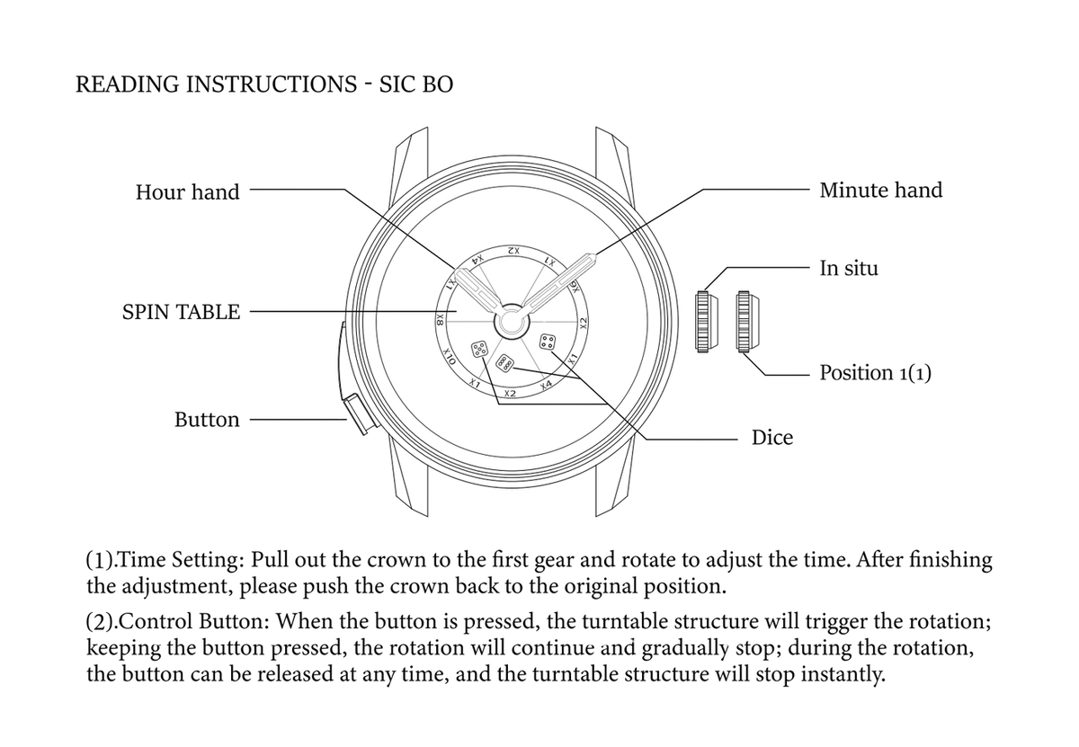 Instruction diagram showing how to read and adjust the time on a Sic Bo dice game, with labeled parts including the hour hand, minute hand, spin table, button, and dice, plus numbered steps below on a white background.