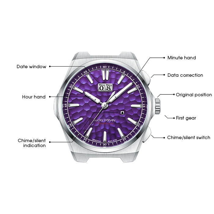 A silver-tone wristwatch with a textured purple dial and a date window, shown on a white background with callout labels pointing to features such as the date window, minute hand, hour hand, data correction, original position, first gear, chime/silent indication, and chime/silent switch. The dial text reads 'Lucky Player'.