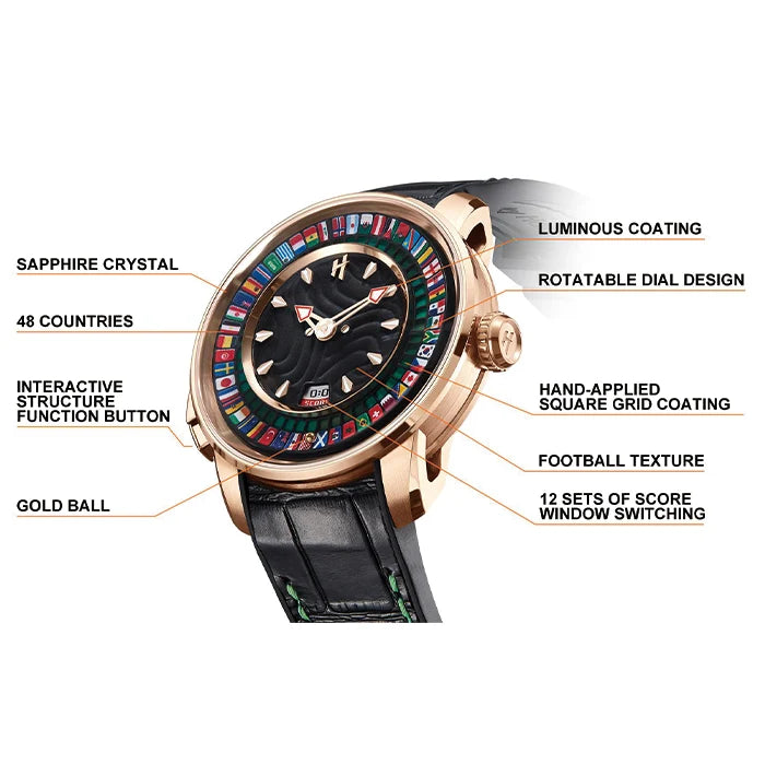 Watch with features highlighted on a white background